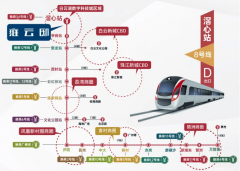 无需长时间期待交付